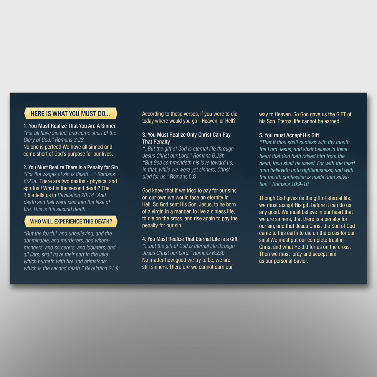 "100% Sure" 3-Panel Tract #14167 - Image 3